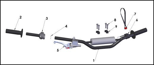 2026 Cobra CX5e - HANDLEBARS AND CONTROLS