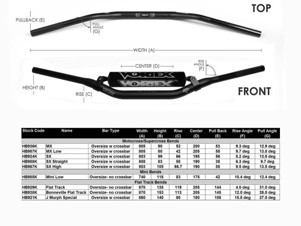 VORTEX - HANDLEBAR V3 OS SX BLK - Image 1