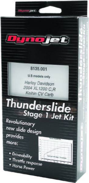 DYNOJET - THUNDERSLIDE KIT `04-06 XL1200C/R - Image 1