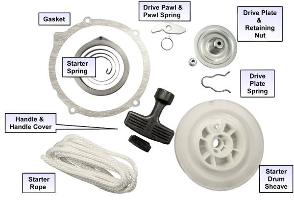 RICKS - PULL START REBUILD KIT - Image 1