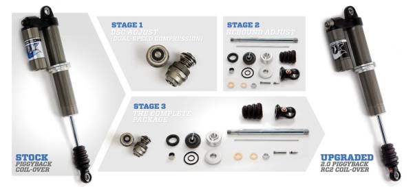 FOX - UPGRADE KIT STAGE 1 EA - Image 1