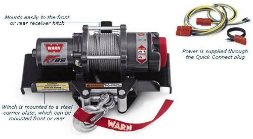 WARN - WARN MULTI-MNT KIT TRX 350 - Image 1