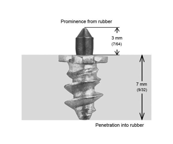 IGRIP - 1/4"-6MM SHOULDER SCREW STUDS QTY 200 - Image 1