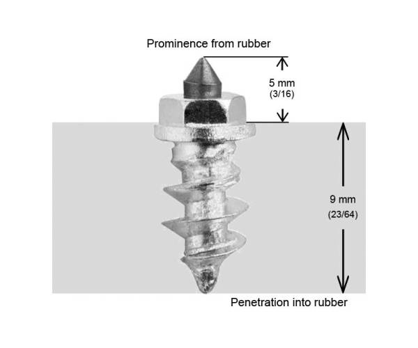 IGRIP - 7/16"-11MM SHOULDER STUDS QTY 150 - Image 1