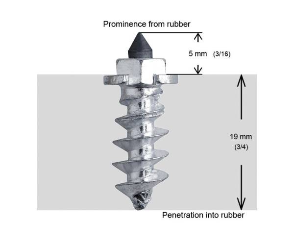 IGRIP - 3/4"-18MM SHOULDER SCREW STUDS QTY 200 - Image 1