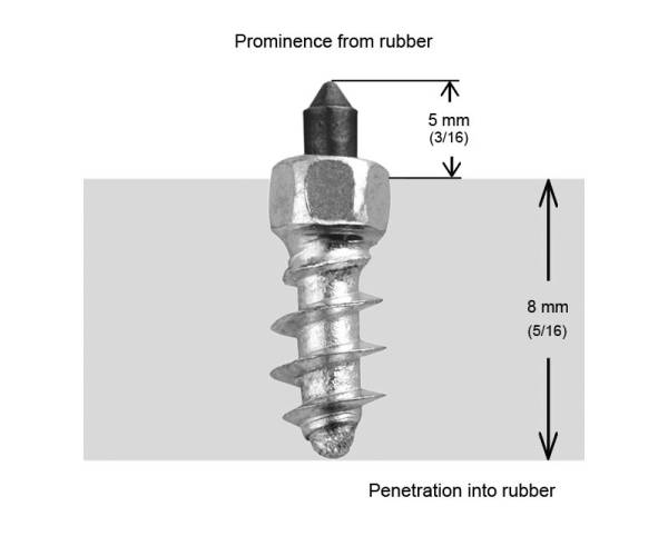 IGRIP - 7/16"-11MM STD SCREW STUDS QTY 100 - Image 1