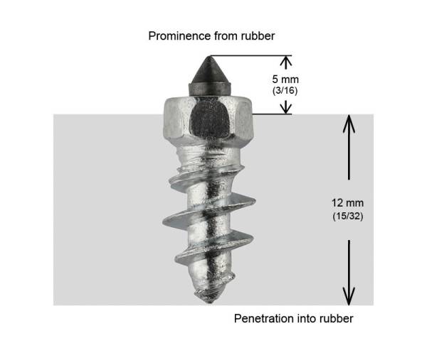 IGRIP - 5/8"-15MM STD SCREW STUDS QTY 100 - Image 1