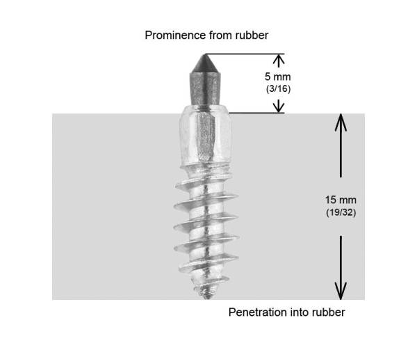 IGRIP - 3/4"-20MM STANDARD SCREW STUDS QTY 150 - Image 1