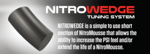 NITROWEDGE NWS-235 PLUSHIE